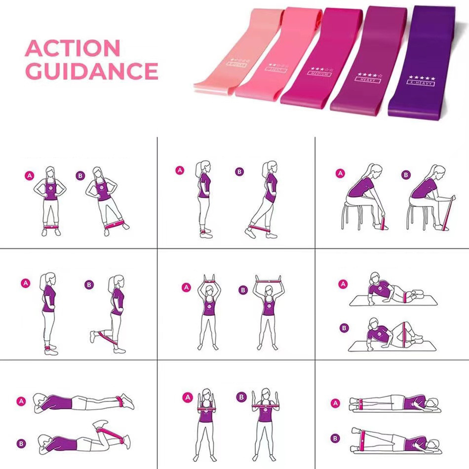 Pilates Bal Weerstandsbanden G - Pilates Yoga Kit recensie en prijs